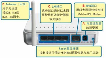 d-link·ͼ