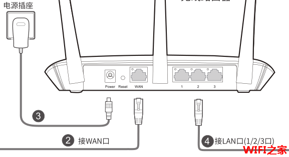 tp-link·ô