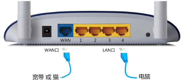 tp-link·޷¼192.168.1.1ô죿