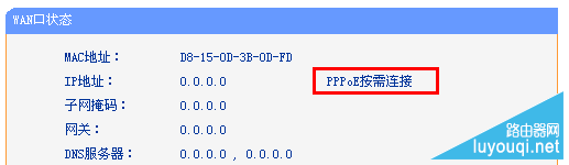 PPPoE·WANڻȡIPַô죿