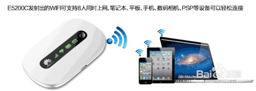 ƶwifi·ʹ÷