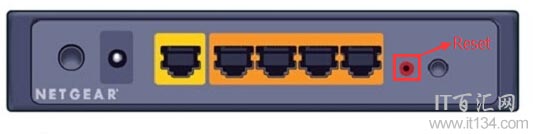 (NETGEAR)·ĬϳʼǶ٣