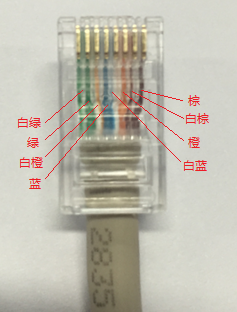 ȷĲ鿴