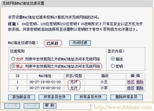 Ѹ(FAST),192.168.0.1,· ,·ò,·,װ·