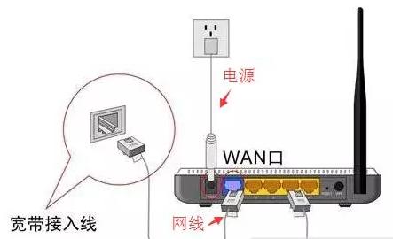 ֻtp-link·