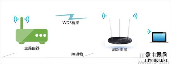 TP-Link·Ž360·÷