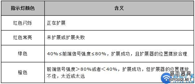 ˮMW300REչô죿