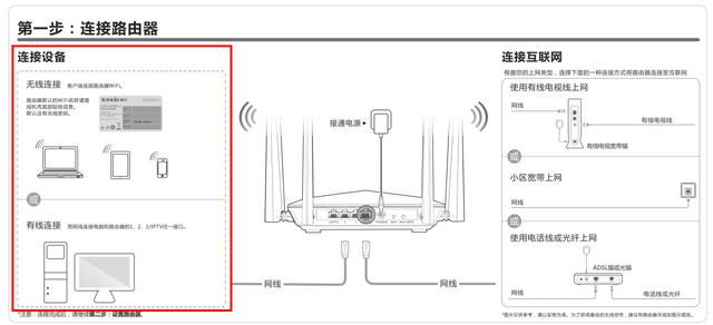 ڴ·wifiô