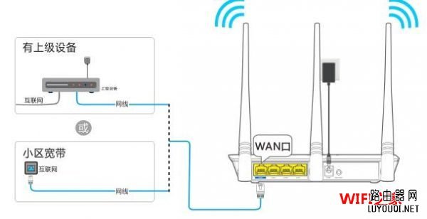 TP-link·ǧװô