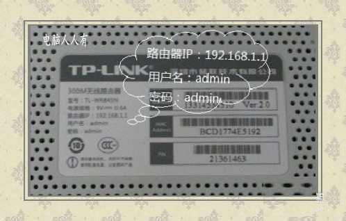 192.168.1.1½ַô鿴