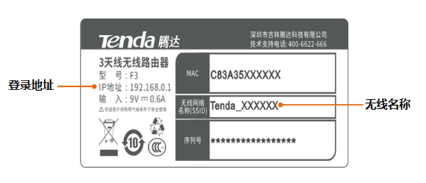 192.168.0.1ε¼