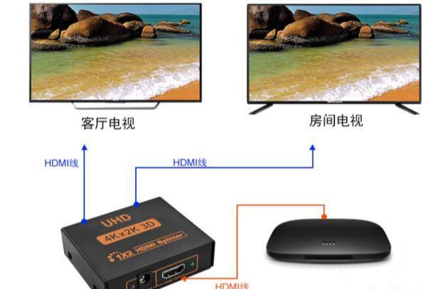 当光猫分机看电视直播会影响无线网速吗