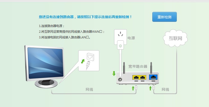 �����˽�����·���������ü���