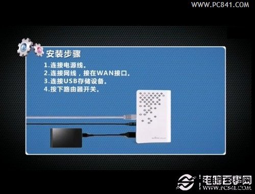 С��·�ɰ�װͼ��