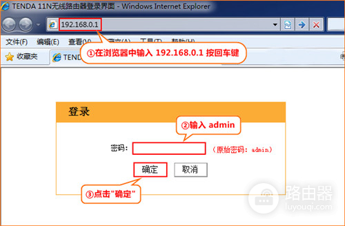 �ڴ� 8002R ����·�����Զ���ȡip��������ָ��