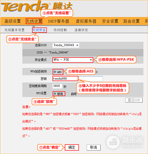 �ڴ� 8002R ����·�����޸�wifi���루���ƣ�����