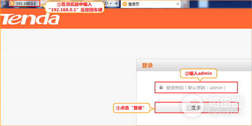 �ڴ� E10 ��ҵ����·�����޸����������������������