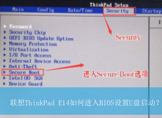 ����ThinkPad E14��ν���BIOS����U��������|����U�������Ĳ�������