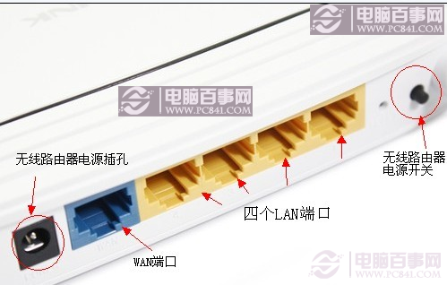 ����·�����˿���ʶ