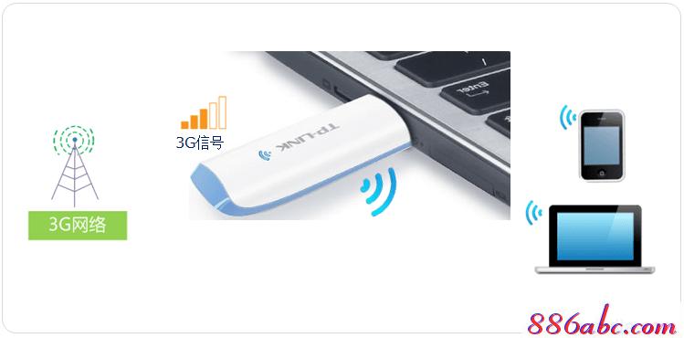 19216811 tplogin.cn,192.168.0.1 è����,tplogin.cn�ֻ���¼ҳ��,tplogin?cn��¼ҳ��,192.168.1.1