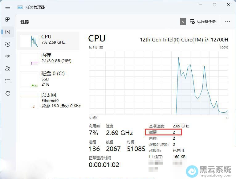 �鿴��ǰ�豸�ڴ�����