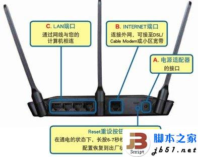 ͼ�Ľ̳̣�D-Link��·�ɻ�������