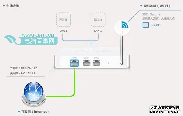 �ڿ�No1����·������װ����ͼ��