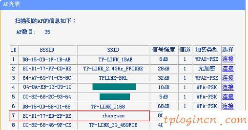 tplogin.cn,�ƽ�tp-link·��������,tp-link·�����Ƽ�,http//192.168.1.1,tplink·������ô����,192.168.0.10215000