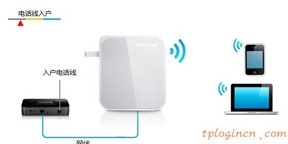 tplogin cn����,p1000 ��tp-link,tp-link3g����·��,tplogin.cn,tplink����·������ô��������,192.168.0.1058899