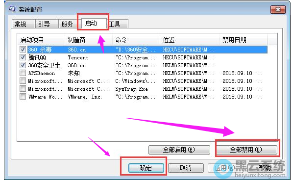 ���ȫ������