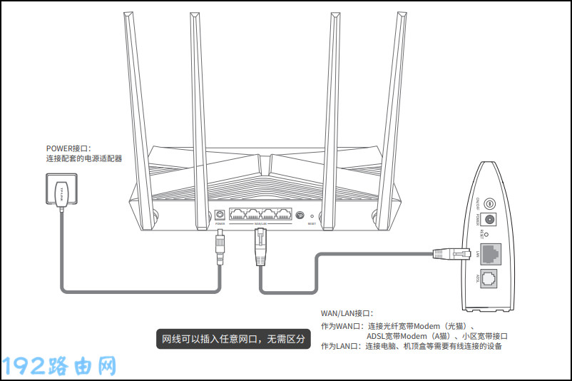 92.168.10.1登录首页打不开怎么办?" 92.168.10.1登录首页打不开怎么办?"