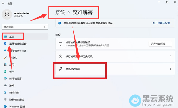 ����������ѽ��