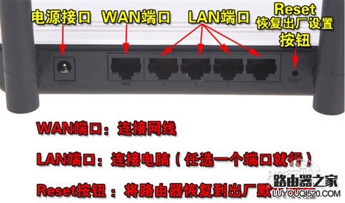 ����·�������