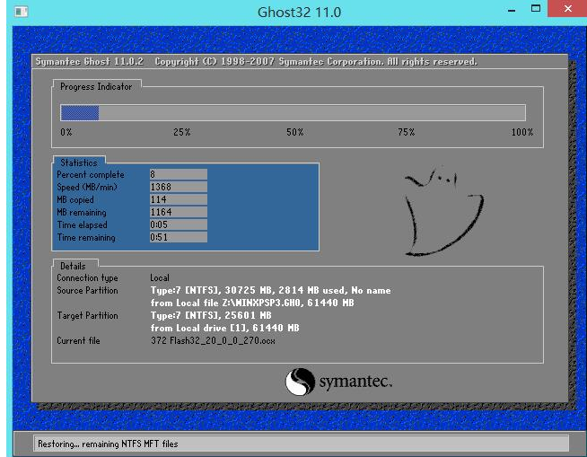 U�̰�װxpϵͳ,��ϸ����������ΰ�װ