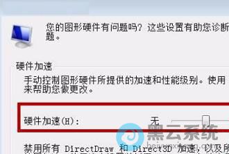 ����Ӳ������