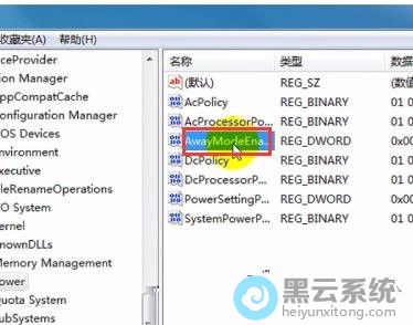 �ҵ��ַ���ֵ