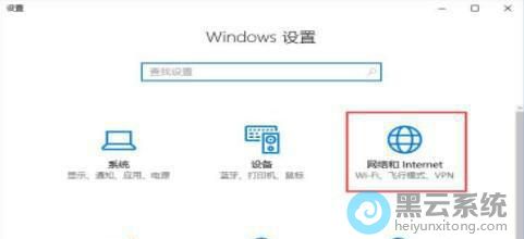 ��������Internet