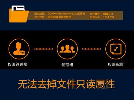 Win7ϵͳȨ�޲����ļ����޷�ȥ��ֻ��������ô�죿