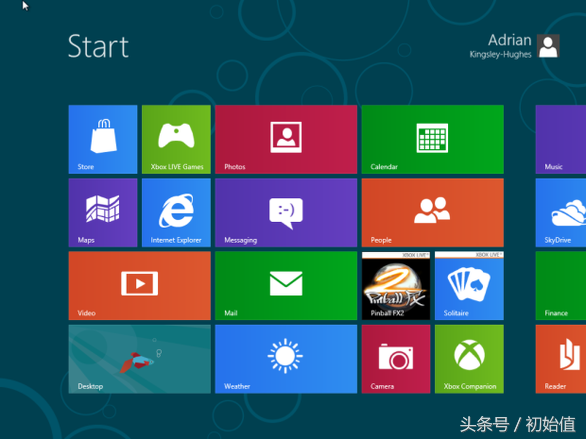 微软 WINDOWSUI Evolution: Vista 是最前瞻的一代, 而XP是最有吸引力的一代。