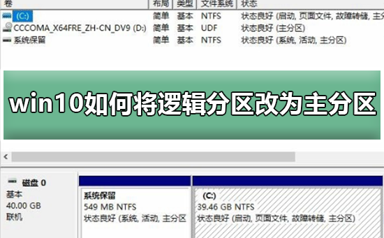 win10ֻ��c����ô����_win10ֻ��c������·����İ취