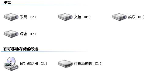 С��������Ϊwin7����Ӳ�̱���