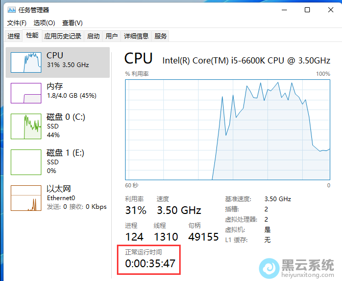 ������������鿴