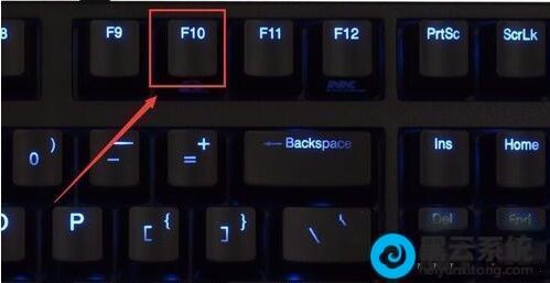 ��F10����