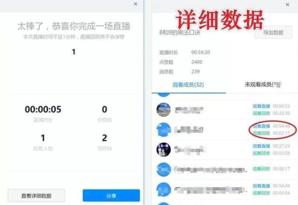 ����ֱ����������-���Զ���ֱ�����ܵ�ʹ�÷���