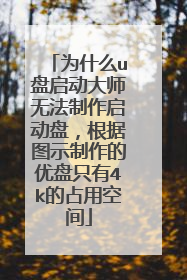 Ϊʲôu��������ʦ�޷����������̣�����ͼʾ����������ֻ��4k��ռ�ÿռ�