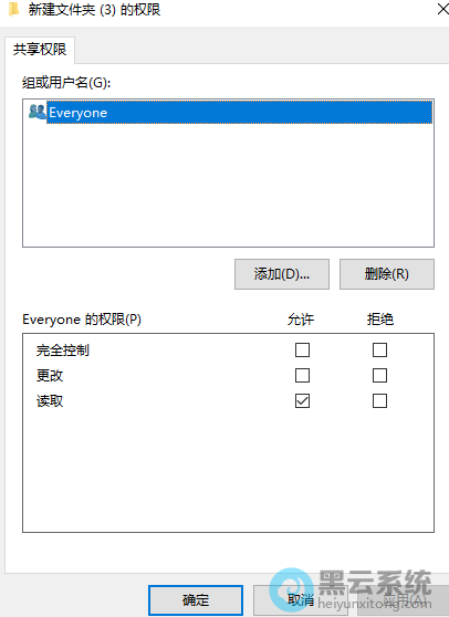 ѡ�����Ȩ��