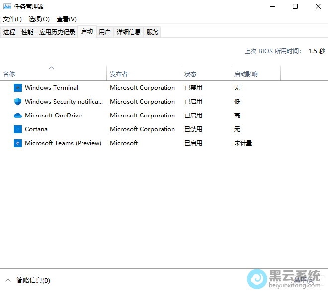 ��ʾ����������