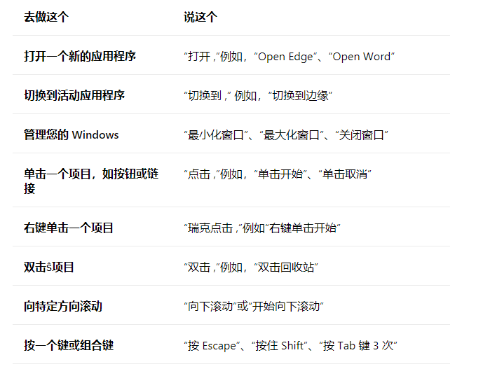 微软Win11 22518.1000(rs_prerelease)预览版发布!