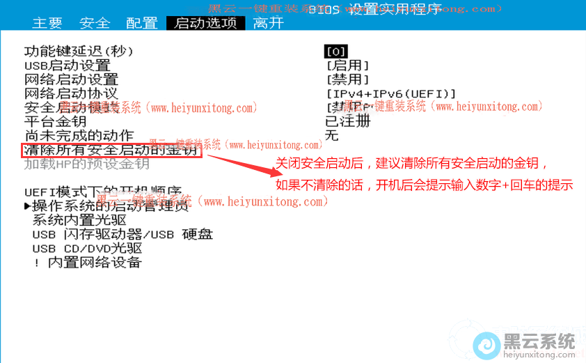 ѡ��������а�ȫ�����Ľ�Կ