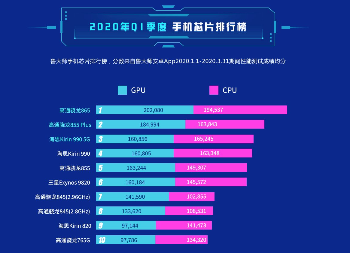 ³��ʦ�ֻ��ܷ�����2020_³��ʦ�ֻ��ܷ��������»���